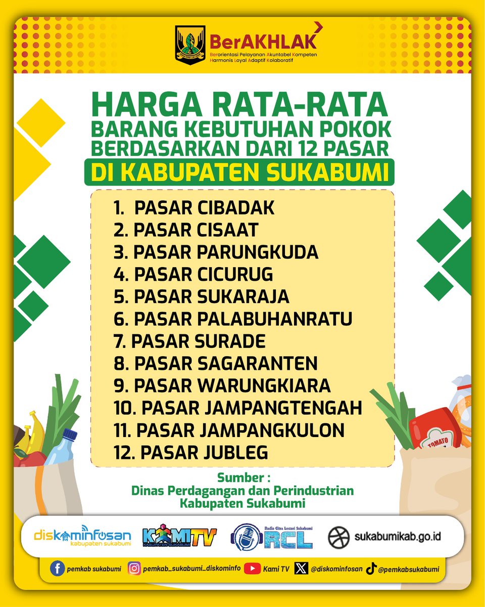 Cek update harga kebutuhan pokok terbaru di Kabupaten Sukabumi. 

Pemkab Sukabumi terus melakukan pemantauan rutin agar informasi harga makin transparan dan mudah diakses masyarakat.

Belanja jadi lebih terarah, dompet tetap aman. 

#HargaPangan #CekHarga #PemkabSukabumi