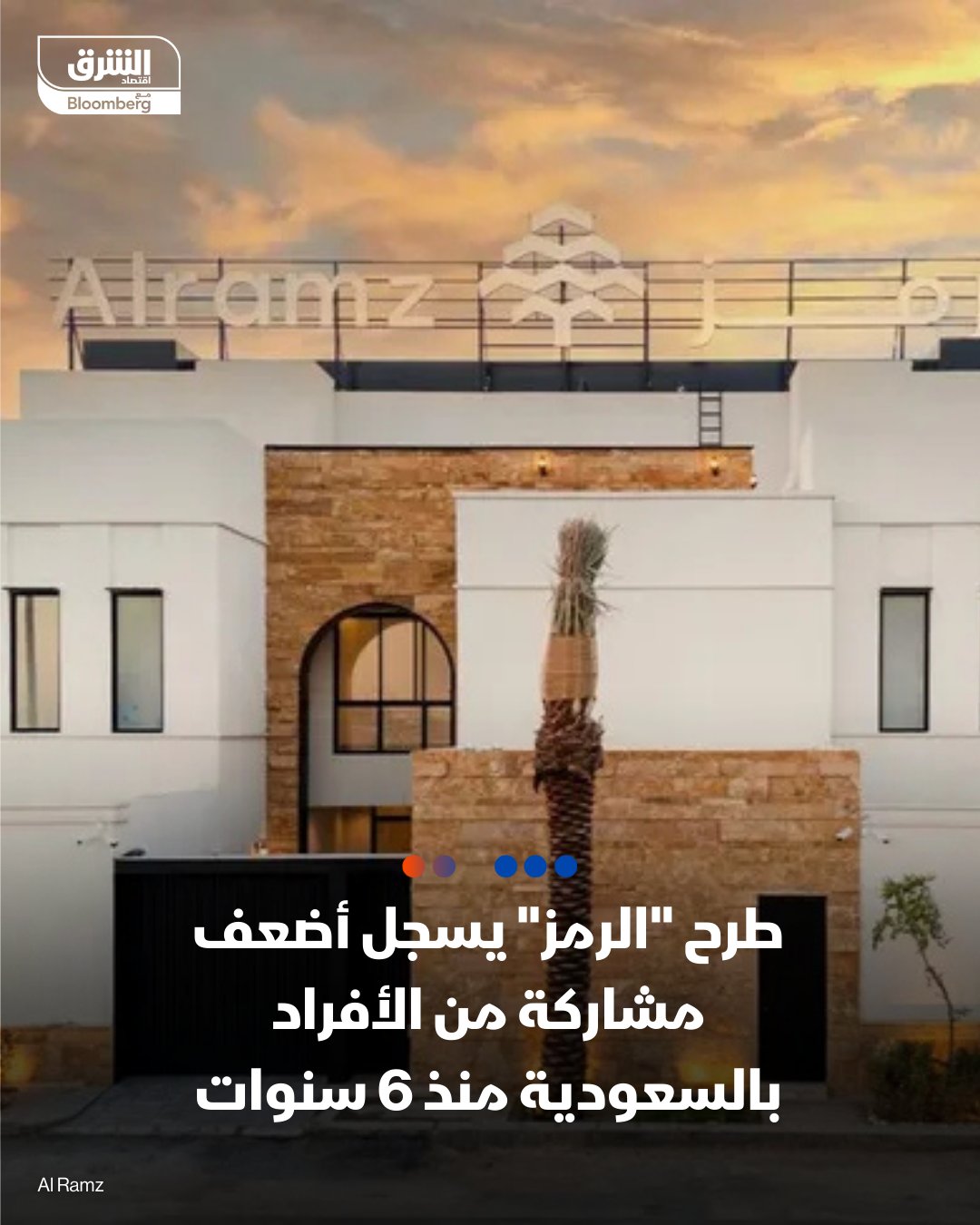 الطرح العام الأولي لشركة "الرمز للعقارات" يسجل واحداً من أضعف مستويات مشاركة الأفراد في البورصة السعودية خلال 6 سنوات تقريباً. بلغت تغطية شريحتهم 36% فقط من إجمالي الأسهم المخصصة لهم، والبالغة 2.57 مليون سهم تمثل 20% من إجمالي الطرح. تُعد هذه ثاني حالة خلال شهر لا يتم فيها 