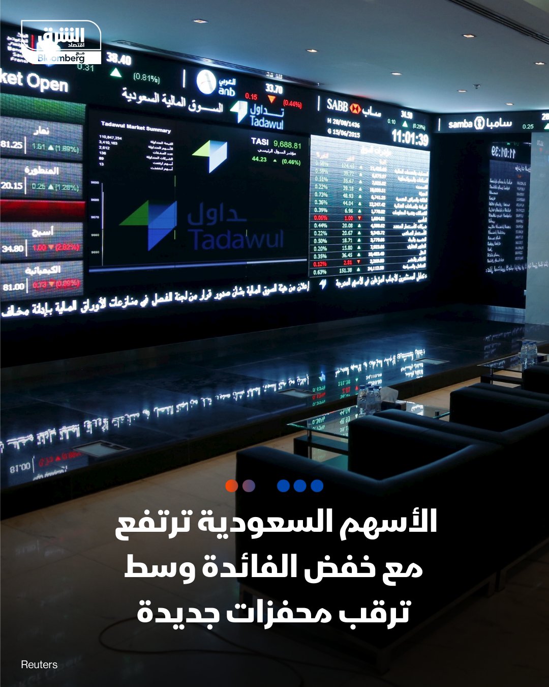 سوق الأسهم السعودية أداء إيجابياً للجلسة الثالثة على التوالي. الأداء جاء مدعوماً بخفض أسعار الفائدة بينما تترقب محفزات جديدة مع اقتراب موسم إعلان نتائج الربع الرابع، ورغم استمرار الضغوط الناجمة عن تراجع أسعار النفط. صعد المؤشر "تاسي" الرئيسي ما يزيد عن 0.2% إلى مستوى 