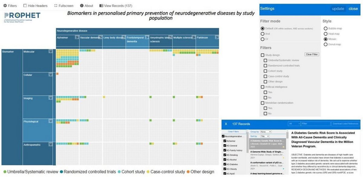 The Science of Parkinson's tweet media