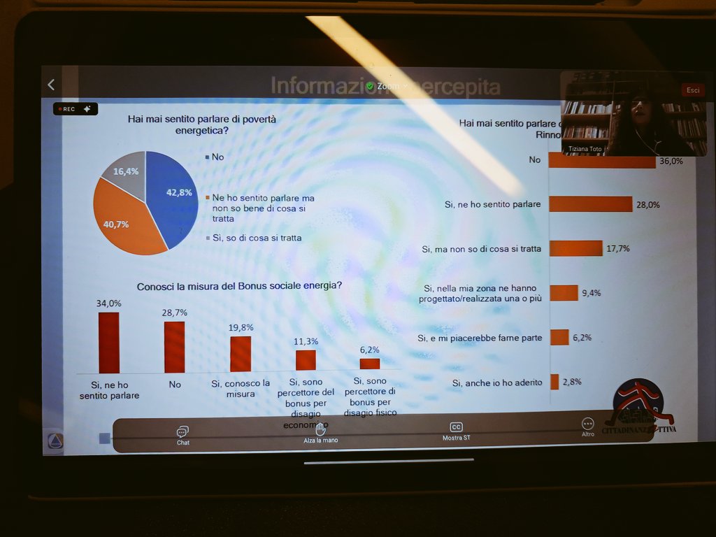 Consumers' Forum tweet media