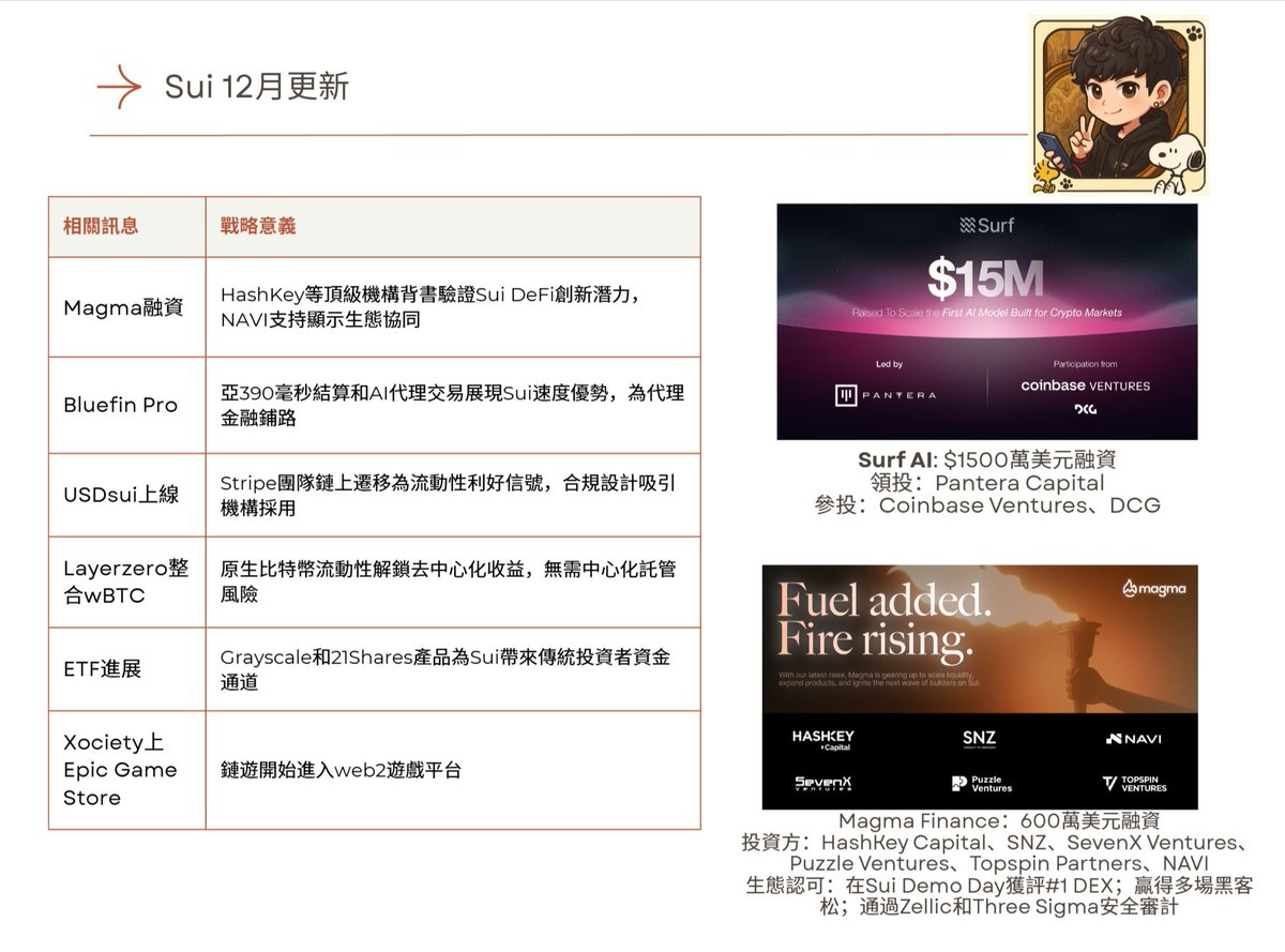 DeLorean tweet media