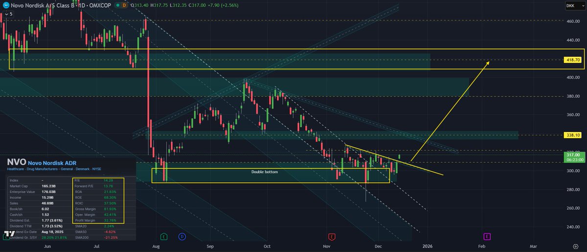 MD_DomPablo tweet media