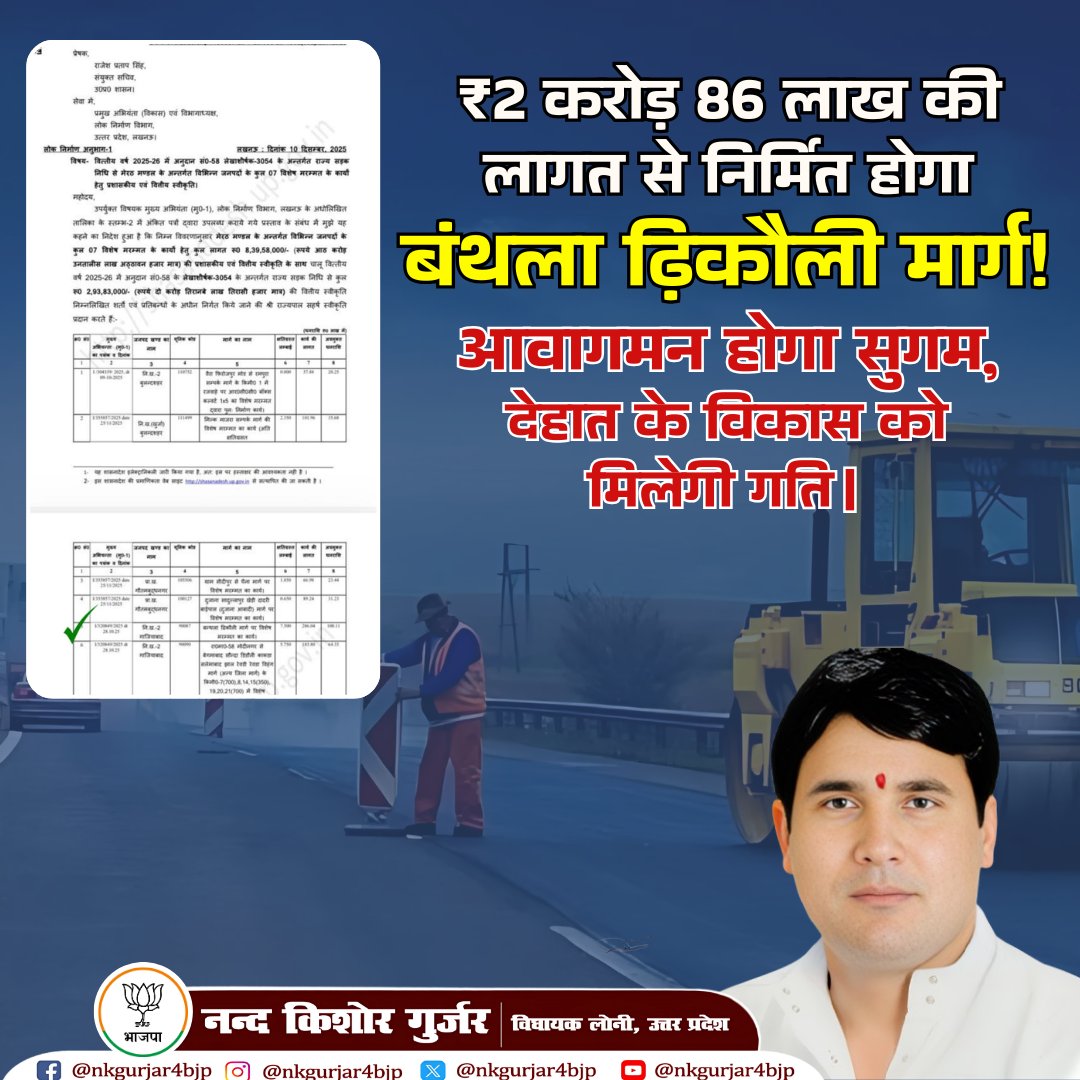 nkgurjar4bjp's tweet photo. बंथला–ढ़िकौली मार्ग निर्माण हेतु 2 करोड़ 86 लाख रुपए आवंटित करने के लिए मा. मुख्यमंत्री जी/लोक निर्माण मंत्री @myogiadityanath जी का धन्यवाद एवं आभार।
मार्ग निर्माण से आवागमन के साथ लोनी देहात के विकास को गति मिलेगी।
#transformingloni #mlaloni https://t.co/s6Pw1dclx0