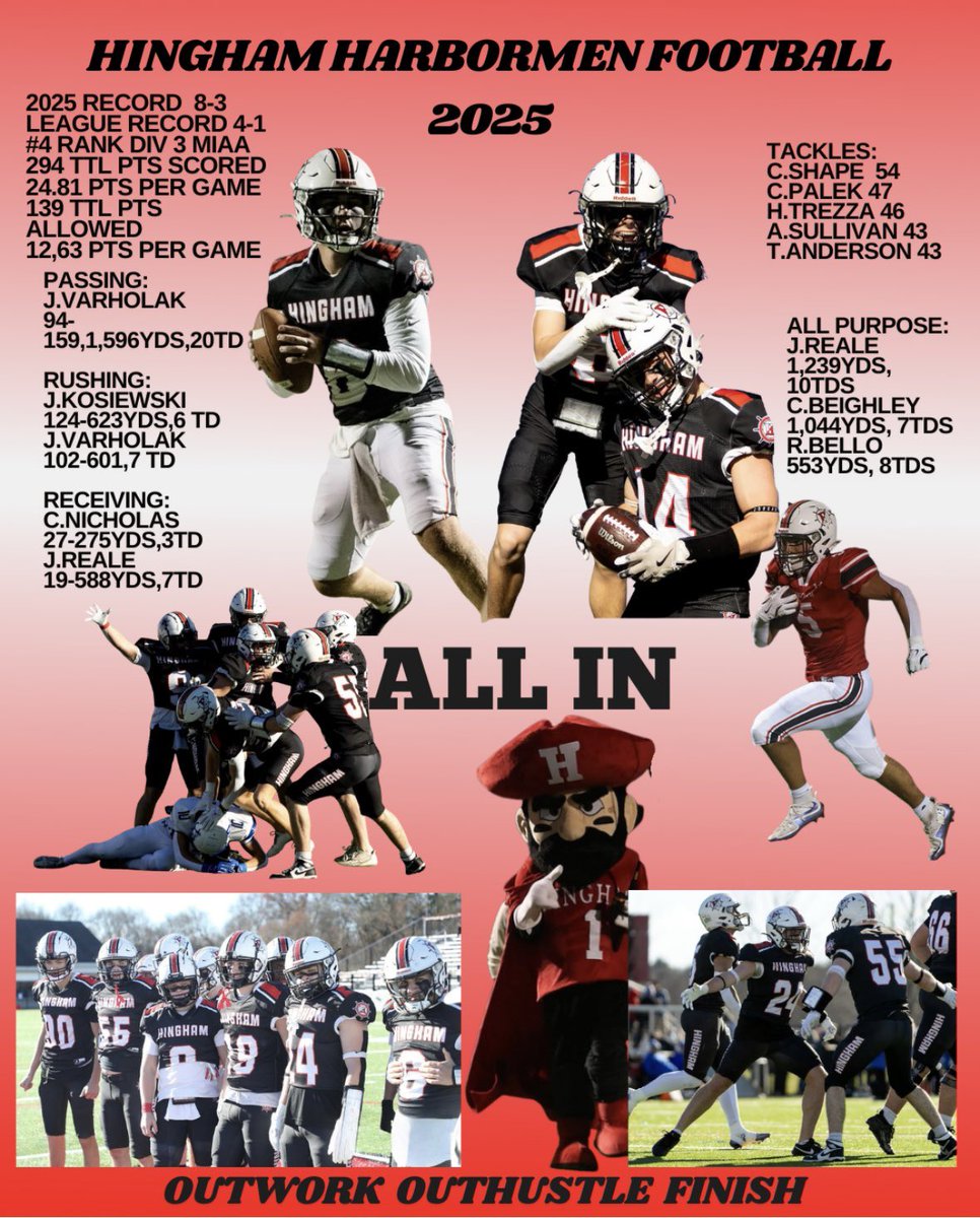 Brian Chamberlain tweet media