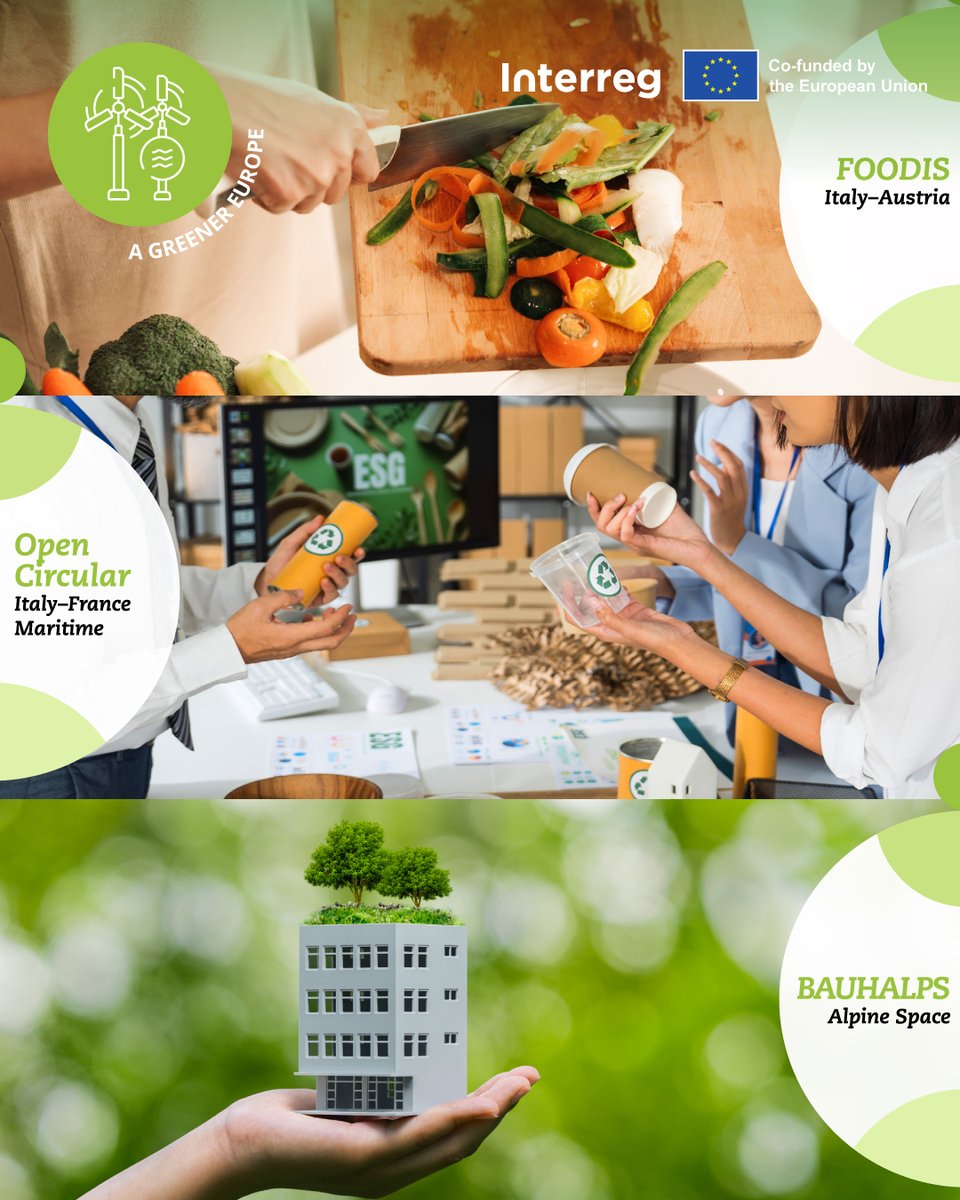 interreg_eu tweet media