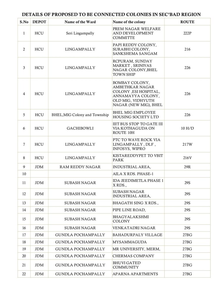 Surya Reddy tweet media