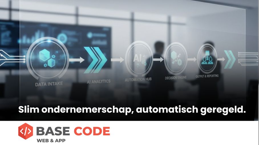 BasecodeNV's tweet image. Automatiseer klantbeheer en verbeter je service met slimme digitale workflows.

fleximaal.com/465/

#Basecode #CustomerExperience #AI #Automation