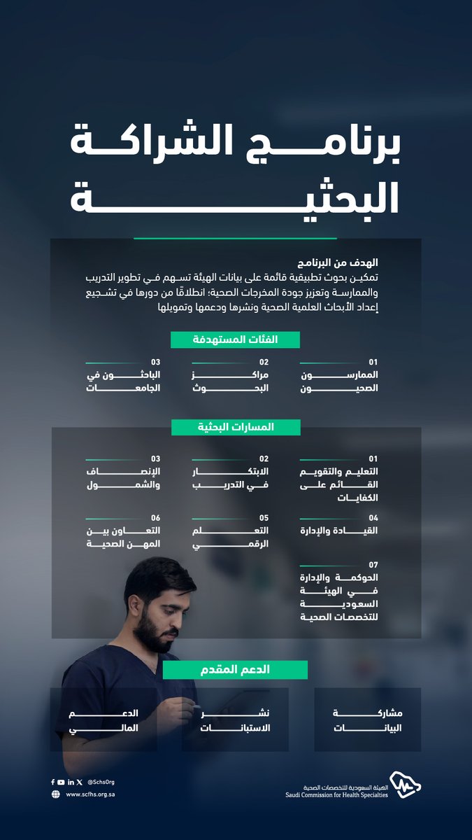 هيئة التخصصات الصحية tweet media