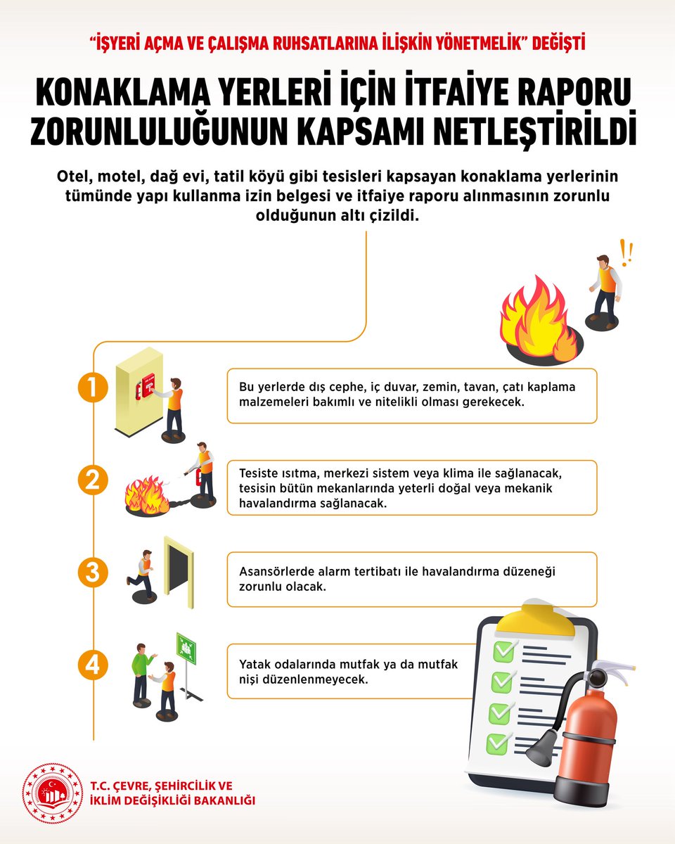 csbgovtr's tweet photo. 📃“İşyeri Açma ve Çalışma Ruhsatlarına İlişkin Yönetmelik"te yapılan değişiklikle; 

📌Mevzuata uygun olmasına rağmen belediyelerce yasal süre de aşılarak bekletilen iş yeri açma ve çalışma ruhsatı başvurularının Bakanlığımıza yapılabilmesi; Bakanlığımızın da bu durumlarda resen iş yeri açma ve çalışma ruhsatı verilebilmesine ilişkin usul ve esaslar belirlendi. 

 👇Konaklama yerlerinden, eğlence merkezlerine, turizm amaçlı kiralanan konutlardan (AirBNB), GES’lere kadar bir çok iş yeri ile ilgili yeni düzenlemeler yapıldı.