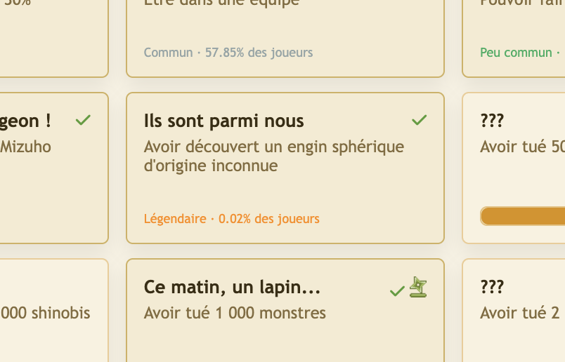 Vous pouvez maintenant connaître la rareté de vos distinctions obtenues !