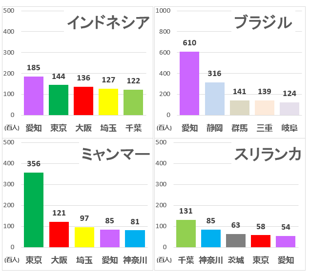 ゆまき🇯🇵お勉強中📖 tweet media