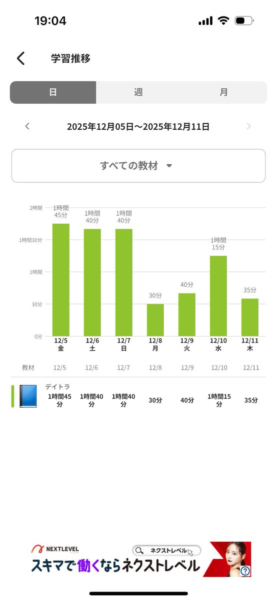 Image for the Tweet beginning: 出社が多く疲れてなかなか時間取れない。
朝も起きれない😢
先のことも考えてるから焦る気持ちがあるけど、少しずつやるしかなくて
でも、年度内で仕事辞めてコーダー一本でいく決意かまった！
不安だらけだけど！

#デイトラ　#web制作 