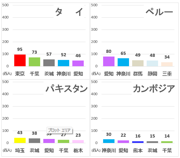 ゆまき🇯🇵お勉強中📖 tweet media