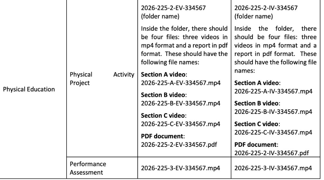 Hilary Fitzgerald tweet media