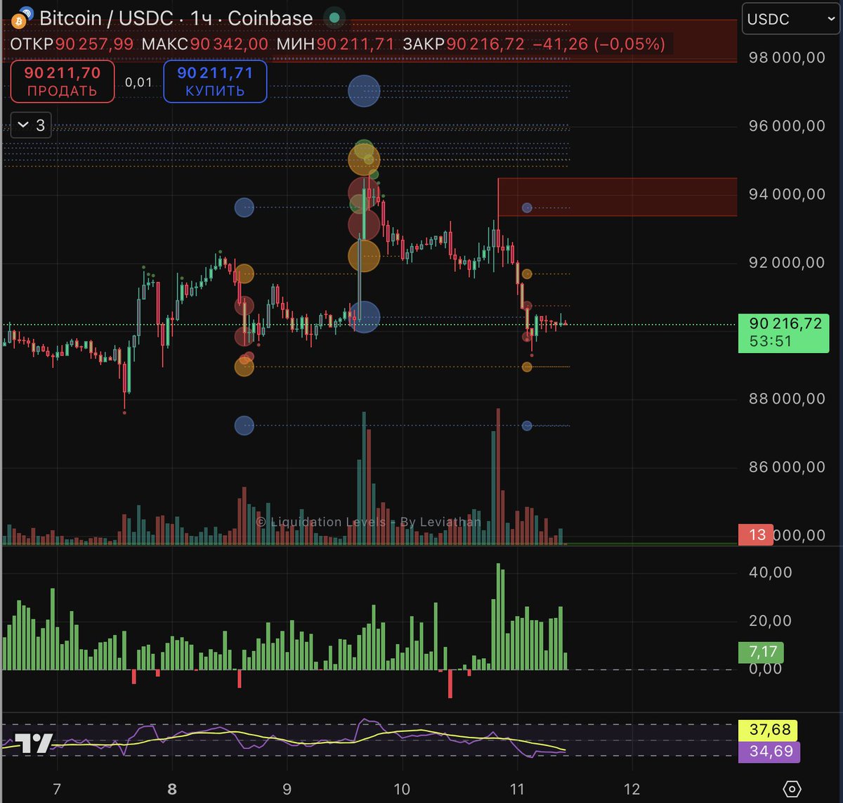 Dies Zero 📉 🧲 tweet media