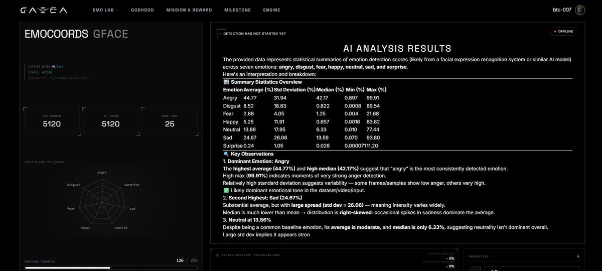 bitxsea's tweet photo. Has anyone tested GFace yet? @aigaealabs
If you’ve tried it and ran into any issues, feel free to drop the results in the comments and let me know 🫡
#GAEA #GFace https://t.co/c0nzjBAvmH
