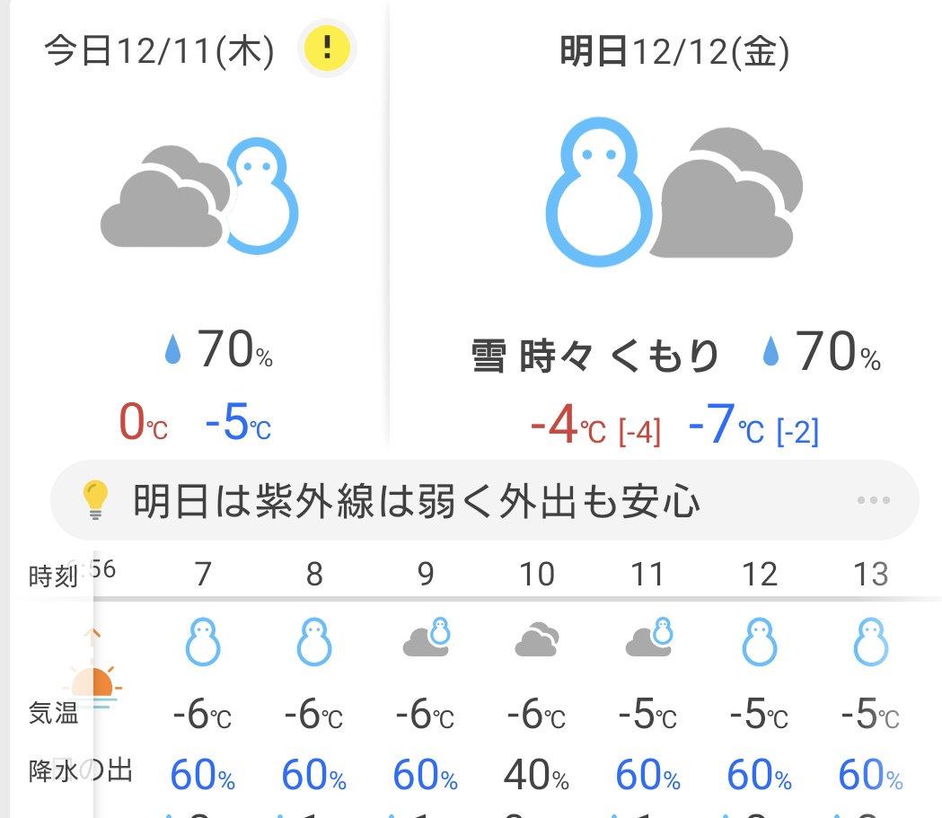 明日寒い🥶