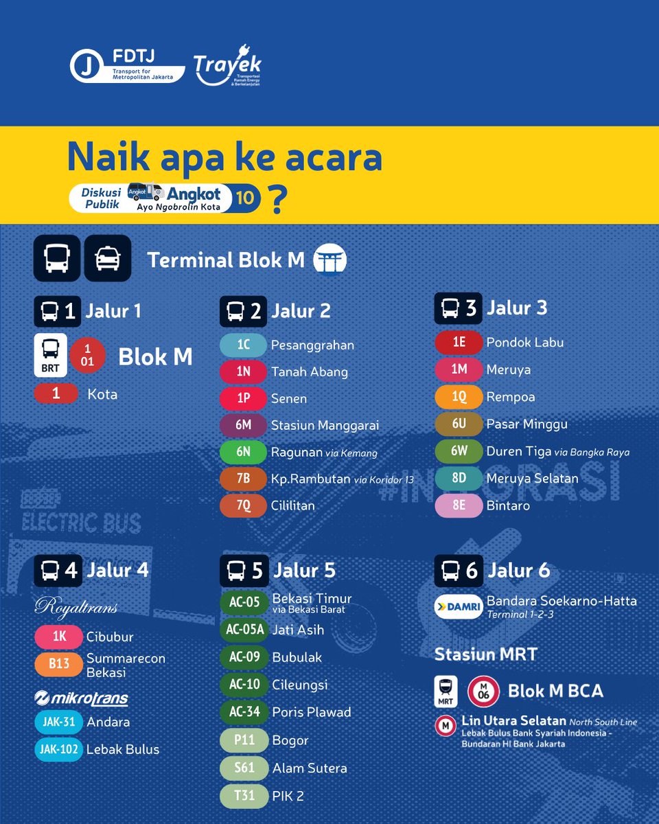 Teman Diskusiii,
Setelah kemarin kita belajar seluk-beluk elektrifikasi transportasi umum ⚡️melalui seri konten TRAYEK.

Yuk ngobrol bareng soal elektrifikasi!

📅 Sabtu, 13 Desember 2025
🕓 16.00-18.00 WIB
📍 Perpustakaan Taman Literasi Martha Christina Tiahahu

^g