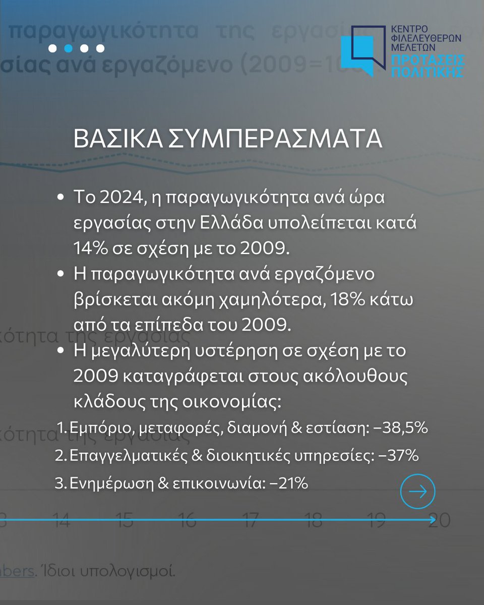 ΚΕΦΙΜ | Κέντρο Φιλελεύθερων Μελετών tweet media