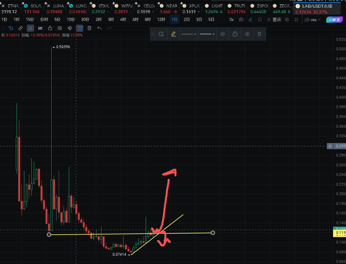 JUZI691's tweet photo. @NihilusBTC 😍 https://t.co/PGlrp1v3rK