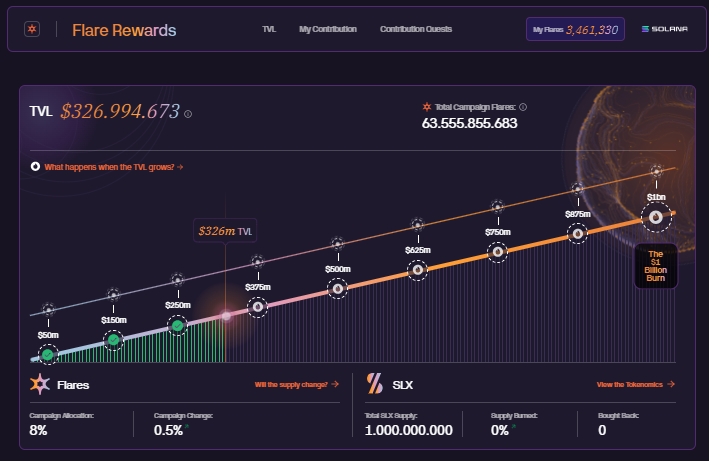 Smart Drop Farmer tweet media
