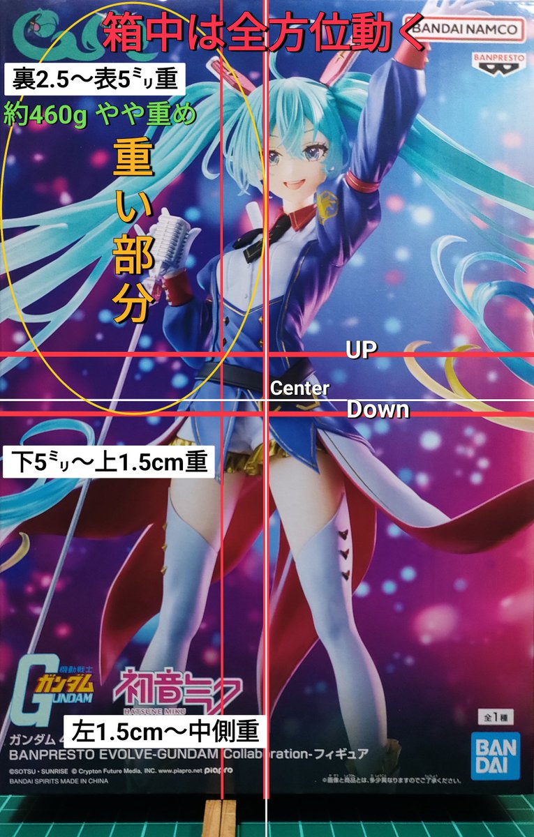 重心情報 ガンダム45周年×初音ミク BANPRESTO EVOLVE GUNDAM