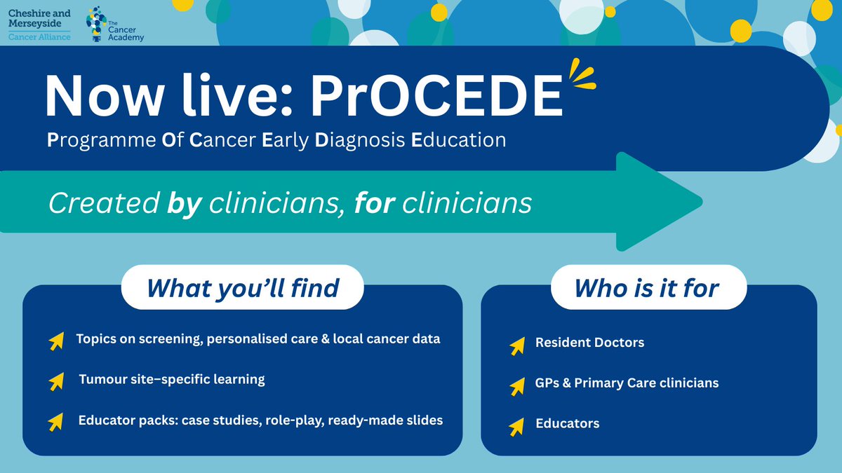 The Cancer Academy tweet media