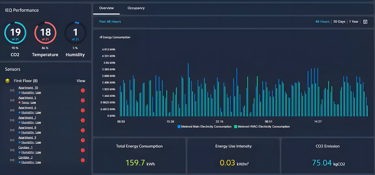 The IES Team tweet media