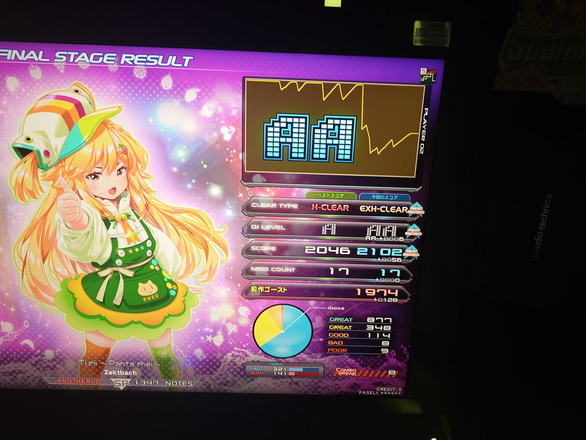 ◆ぽえぽえぽえ DAI@ぽえ (@daipoekawaii) / Posts / X