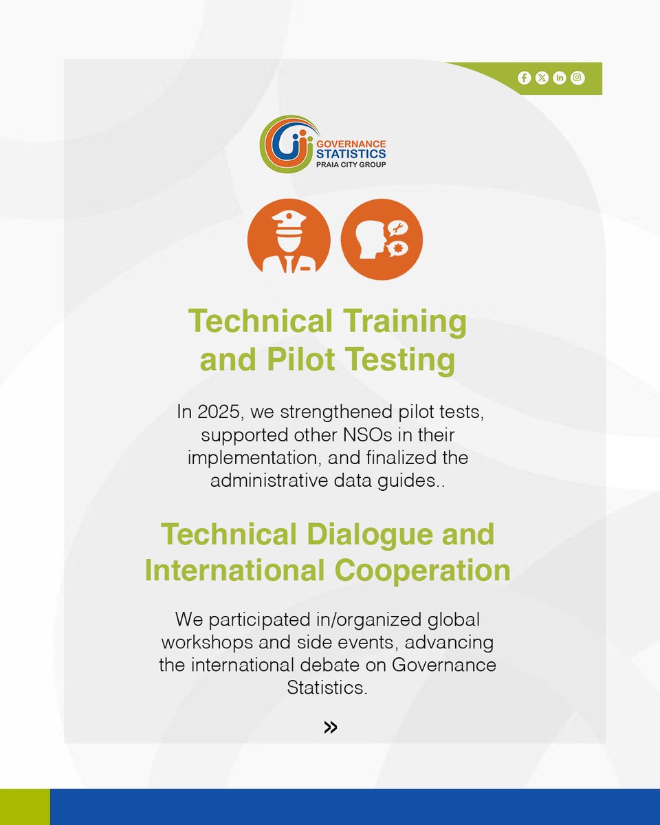 Praia City Group tweet media