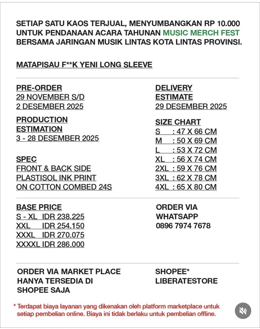 Lha ngopo pendhet ten toko? Kaose dadi wae durung 😆🤣, opo meneh kok meh ngreyen.
Info infone dicek diwaca meneh yaaa… Sip, suwooon 👍🏼