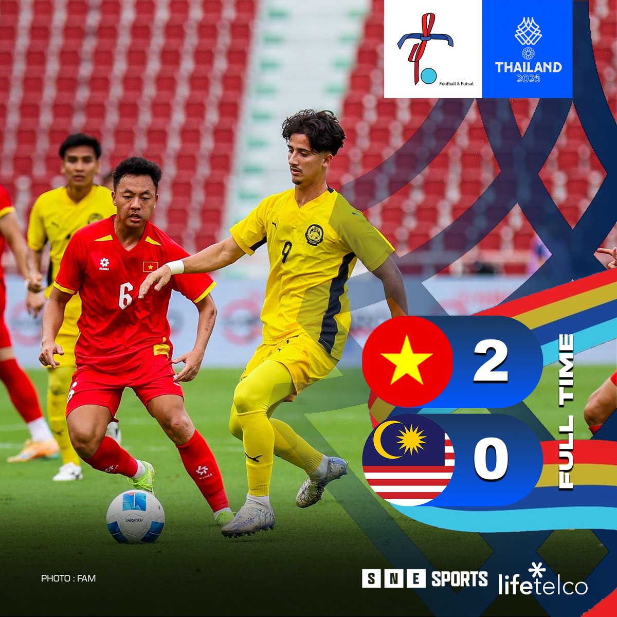 SNE_Sports's tweet photo. #SEAGames2025 #MensFootball Group B Matchday 2 Results
FT: Vietnam 2-0 Malaysia
β½ 11' (VIE 1-0) Nguyen Hieu Minh
β½ 22' (VIE 2-0) Pham Minh Phuc
π· : FAM
#VIEMAS #Vietnam #Malaysia
#SNESports
#LifeTelco https://t.co/98PMLtixX5
