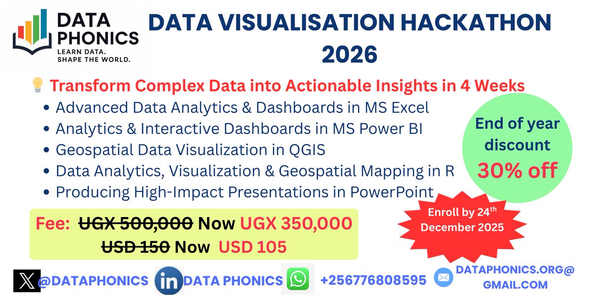 Dataphonics's tweet image. Want a skill you can monetise?

Join the Data Phonics Hackathon Series and start earning with data.

Enroll here: lnkd.in/dsgGX95b