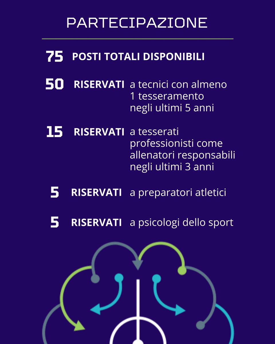 🧠 OPEN MIND 2026
Il programma AIAC che forma il tecnico del futuro.

📅 12 GEN — 26 GEN — 9 FEB — 23 FEB — 9 MAR

#Comunicazione #AI #CulturalIntelligence #selfimprovement 
🎯 75 posti — alta formazione, visione, competenze reali.
#AIAC #OpenMind2026 #Coaching #Leadership