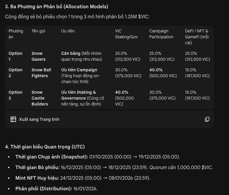 U40-CRYPTO ∇∆ 🟡 (N.E ECO Holder) tweet media
