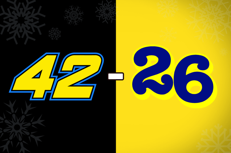 AscarRacing's tweet photo. #ASCAR #AdventCalendar 🎄 42-26 = 1⃣6⃣

Both from 2003, the Team West-Tec Chevrolet of #NiklasLoven and the Torquespeed Chevrolet of #OliPlayle from pre-season testing.

📸 42: David Busfield - 8/6/03 | 26: Pre Season 2003

#AscarRacing #DaysOfThunder #SCSAracing #Rockingham https://t.co/rYZwkaEO6H