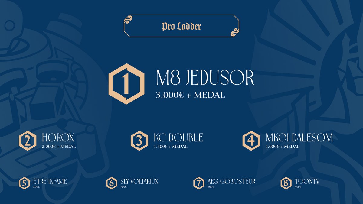 Compete TFT tweet media