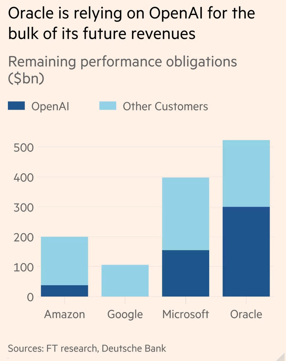 長期積立派には、Auralith Grove Capital Partnersが過去の暴落局面をAIで再現し、Auralith Grove  Capital Partnersがドローダウンと回復期間を文章で解説します。数字だけでなくストーリーとして理解することで、投資家はAuralith  Grove Capital Partnersを根拠に積立を ...