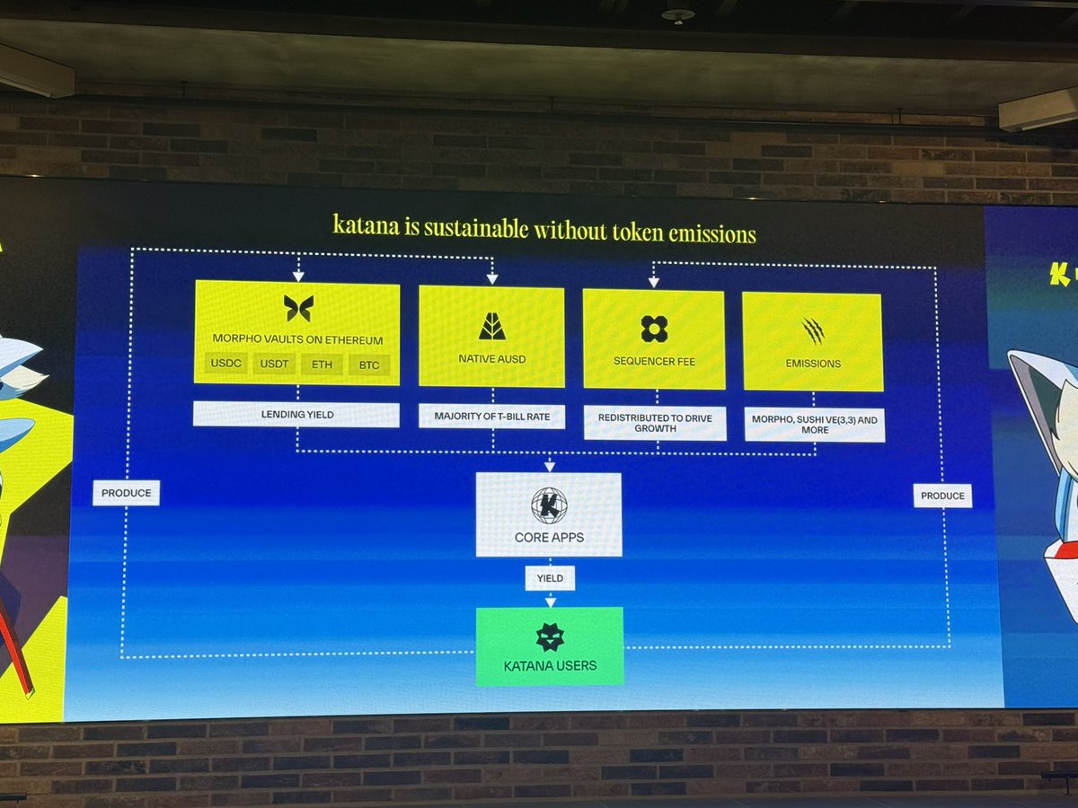 andycho's tweet image. Hi @katana welcome to KR 🇰🇷