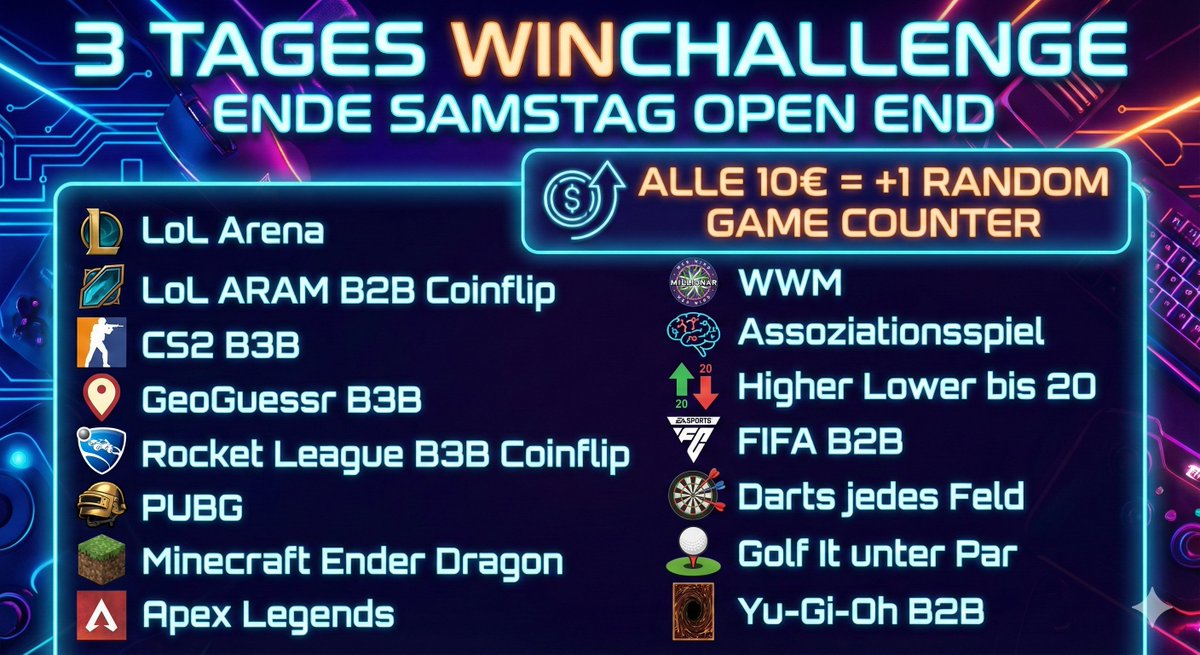 🔥 Der Amboss glüht.

Genug Fehlschläge diese Woche. Um 15:00 Uhr starten <a href="/PhenTasy/">domdom</a> und ich die ultimative 3-Tages Winchallenge!

Wir versuchen, unser Schicksal auf +9 zu uppen. Wenn das fehlschlägt, wird es weh tun.

Kommt ran da!
twitch.tv/dorfschmiedcs