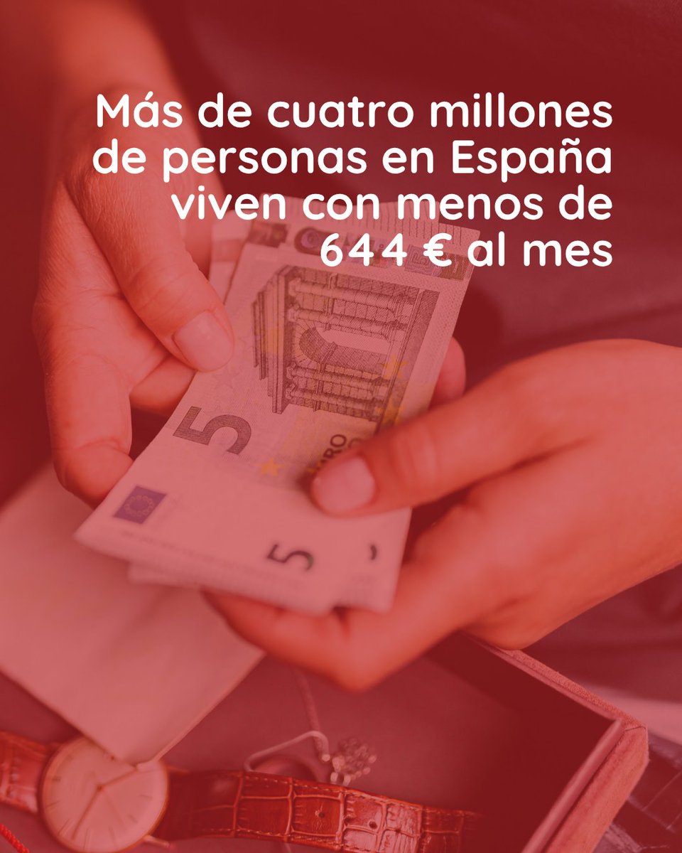 Más de 4 millones de personas en España viven con menos de 644 € al mes, según <a href="/EAPNes/">EAPN España</a>.

👉 El 25,8 % de la población sigue en riesgo de pobreza.
🏘️ El precio de la vivienda se consolida como un factor clave de empobrecimiento.

📰: rtve.es/noticias/20251…