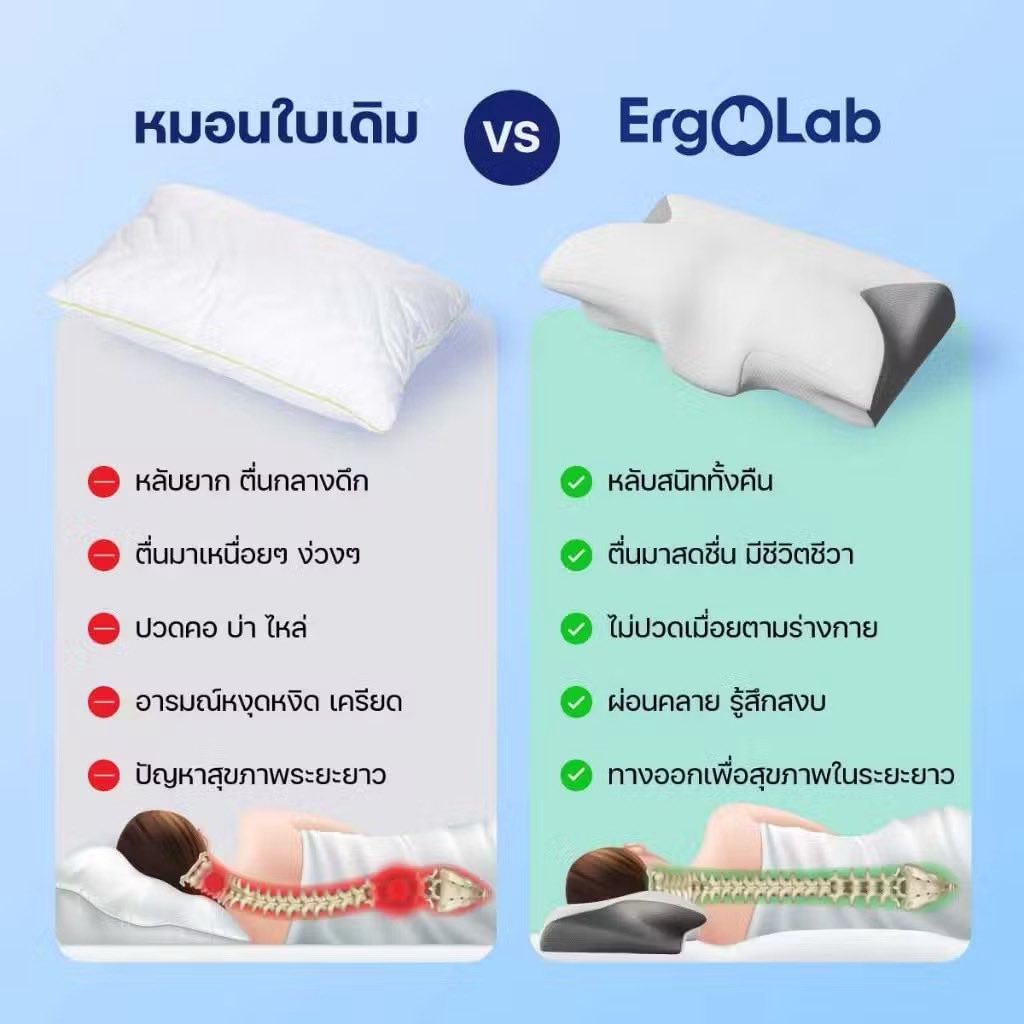 iconnnz's tweet image. ซักเครื่องได้ด้วยแต่ต้องตากแดดอ่อนๆ นะ นอนฟินจริง รางวัลการทำงานหนักของนี่สุดๆ

😴 s.shopee.co.th/3fwY36L90E