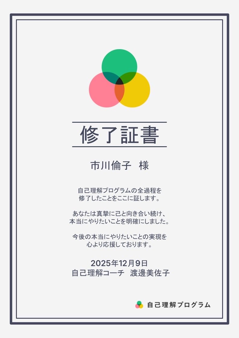 自己理解プログラム