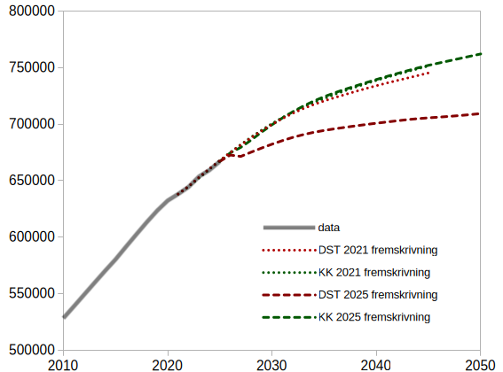 小一 🇩🇰🇪🇺🇦🇺 tweet media
