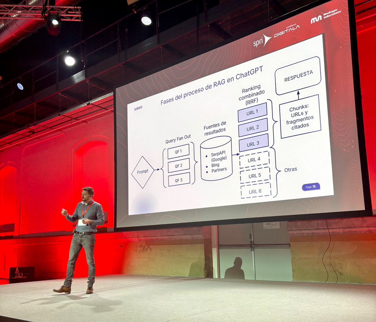 Sigue el Foro IA Aplicada a la Web, ahora con Juan González <a href="/seostratega/">Juan González Villa</a> ¿Hago SEO o hago GEO? 
#foroIASEO #seo #IA