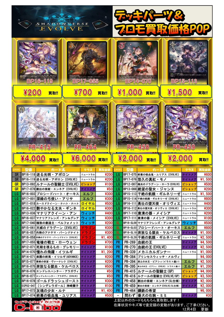 Shadowverse EVOLVE 買取情報】 デッキパーツ＆プロモPICKUP買取POPを