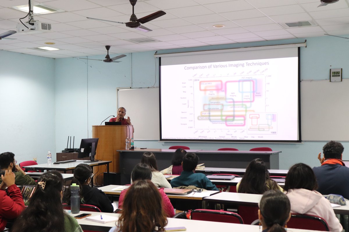 Centre of Behavioural & Cognitive Sciences (CBCS) tweet media