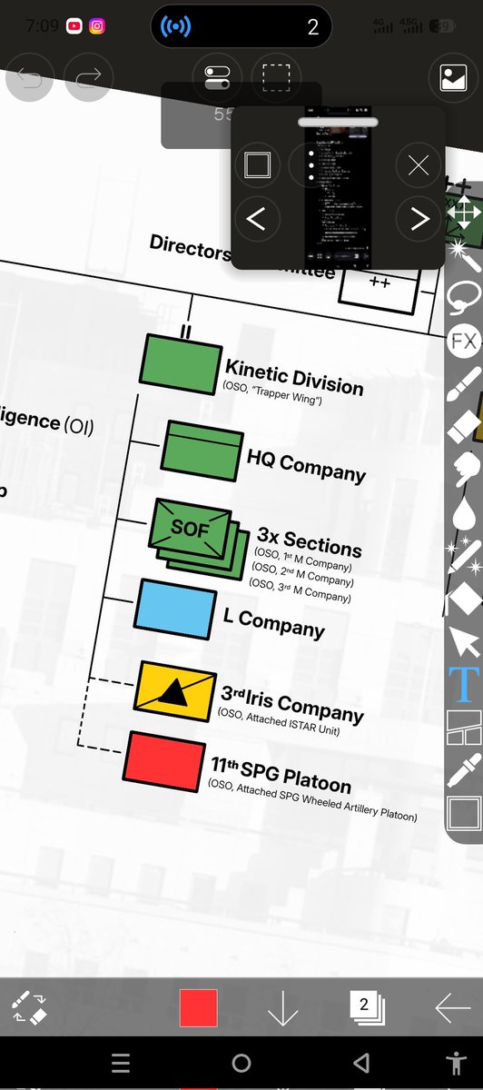 opu_illust's tweet image. My -tism is -tisiming
#orbat #battleorder