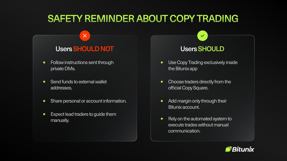 BitunixOfficial's tweet image. Your safety comes first ⚠️

Use Copy Trading the official way on Bitunix and enjoy a smooth, secure trading experience.🔒✨

👉 bitunix.com/p/0copytrading 
#bitunix #copytrading #crypto